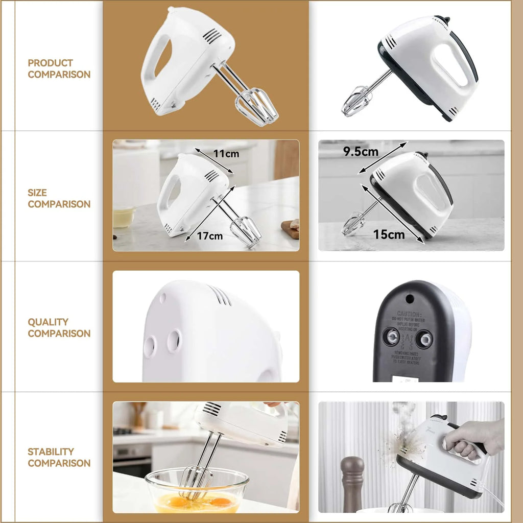  5-Speeds Electric Hand Mixer Bowls Set