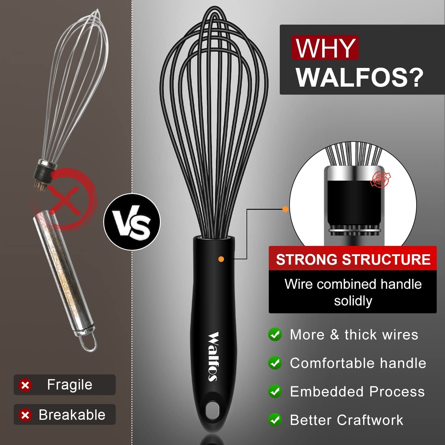 Stainless Steel Whisk Set of 3 